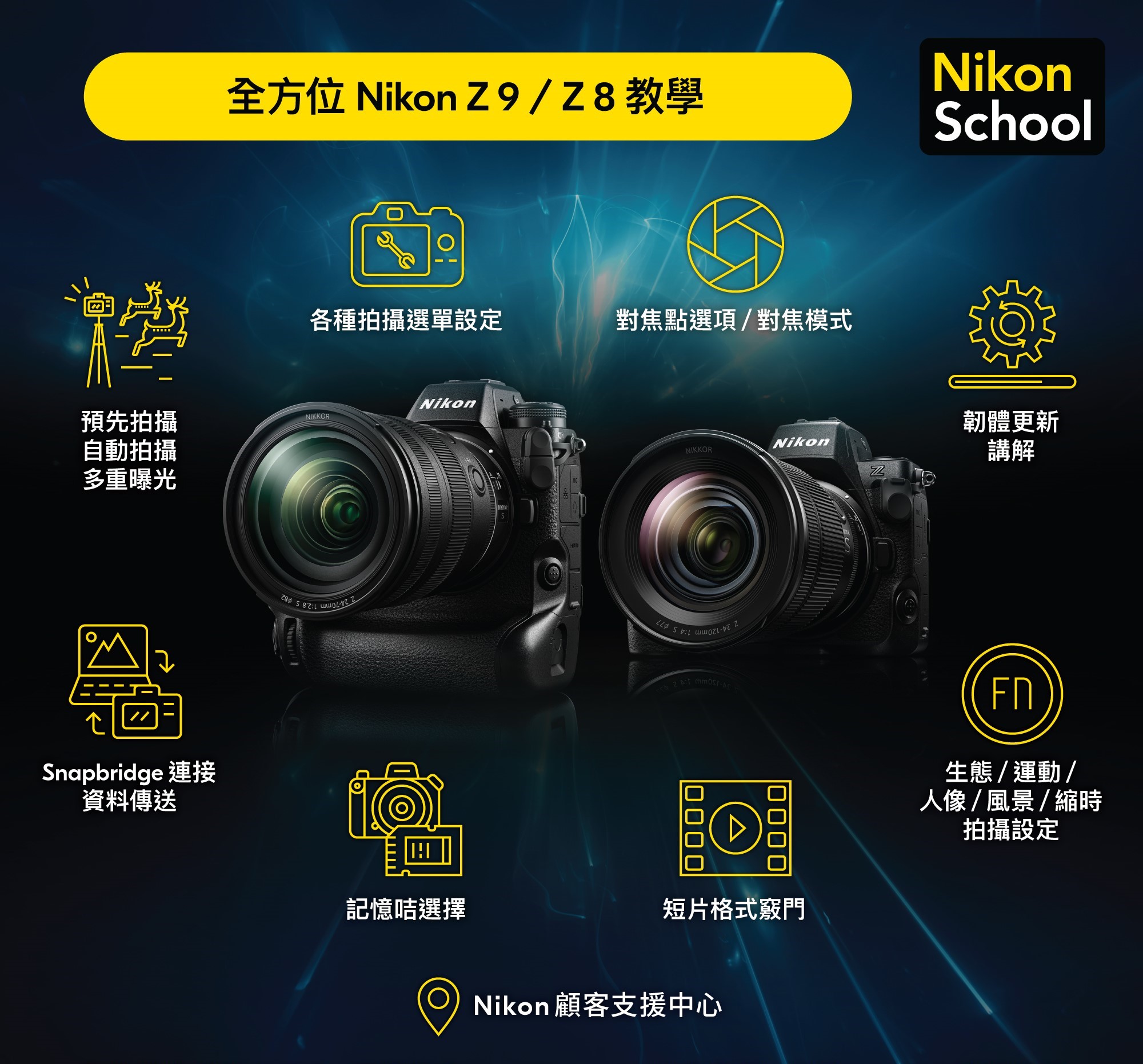 全方位 Nikon Z9 / Z8 教學 (共 2 節課堂)