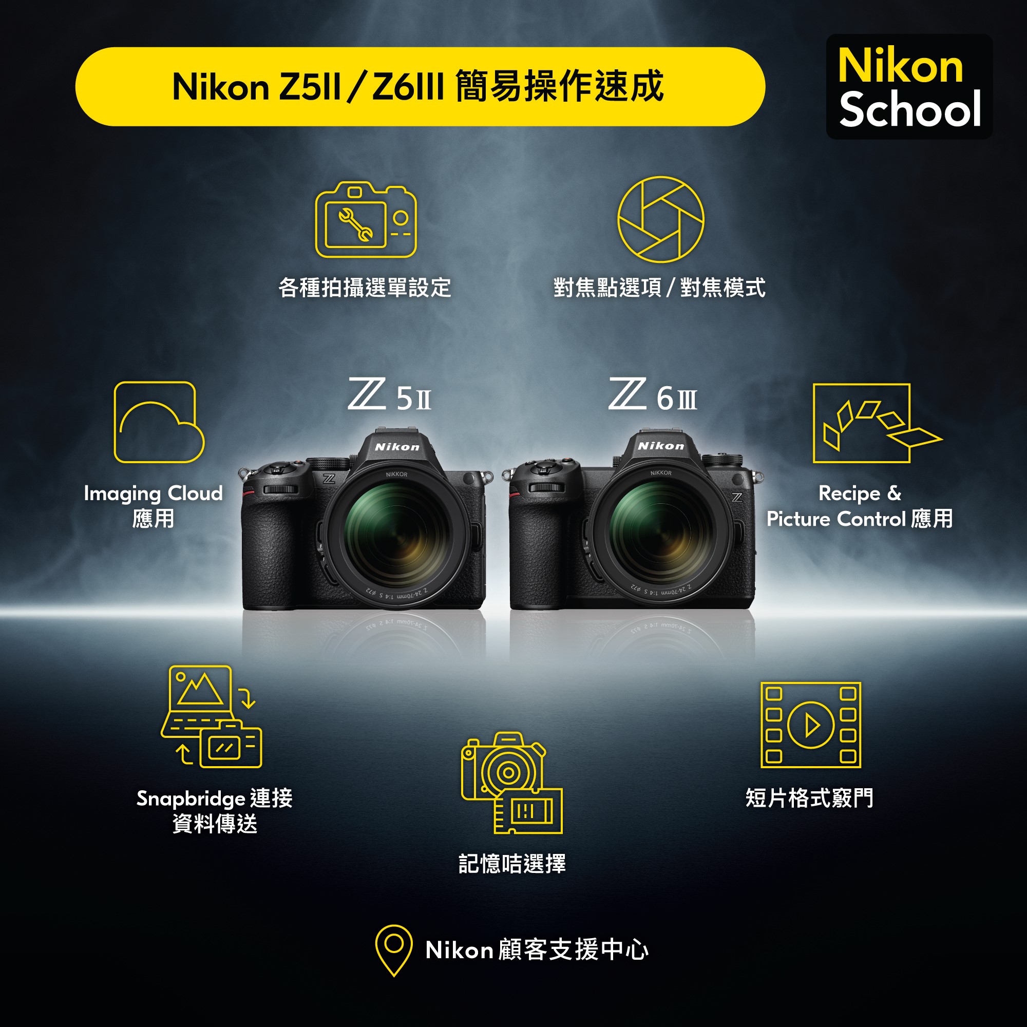 Z6III / Z5II 簡易操作速成班- Nikon School Hong Kong